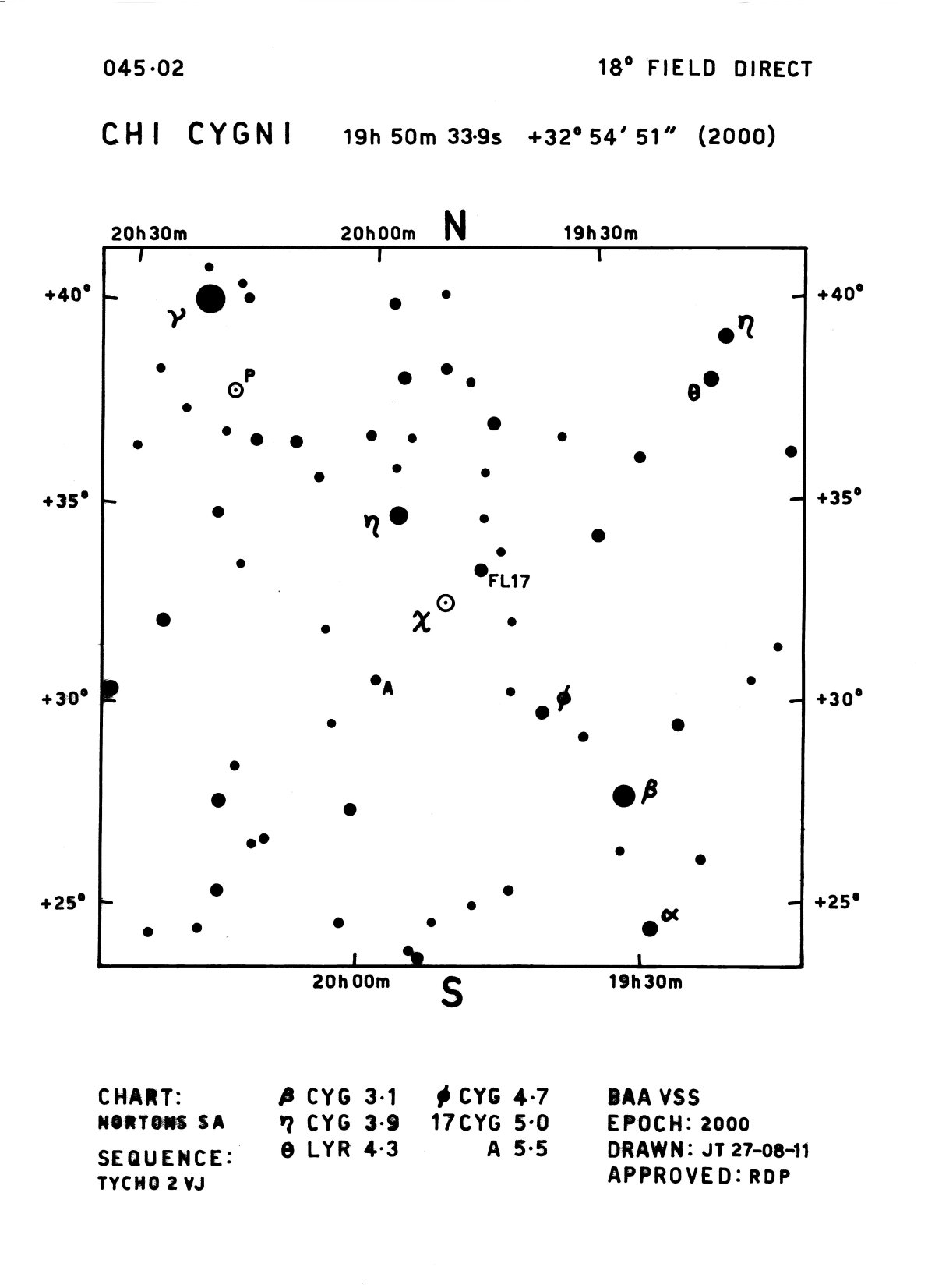 Cyg_chi Cyg_BAAVSS 045.02 18d